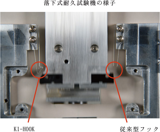 落下式耐久試験機の様子